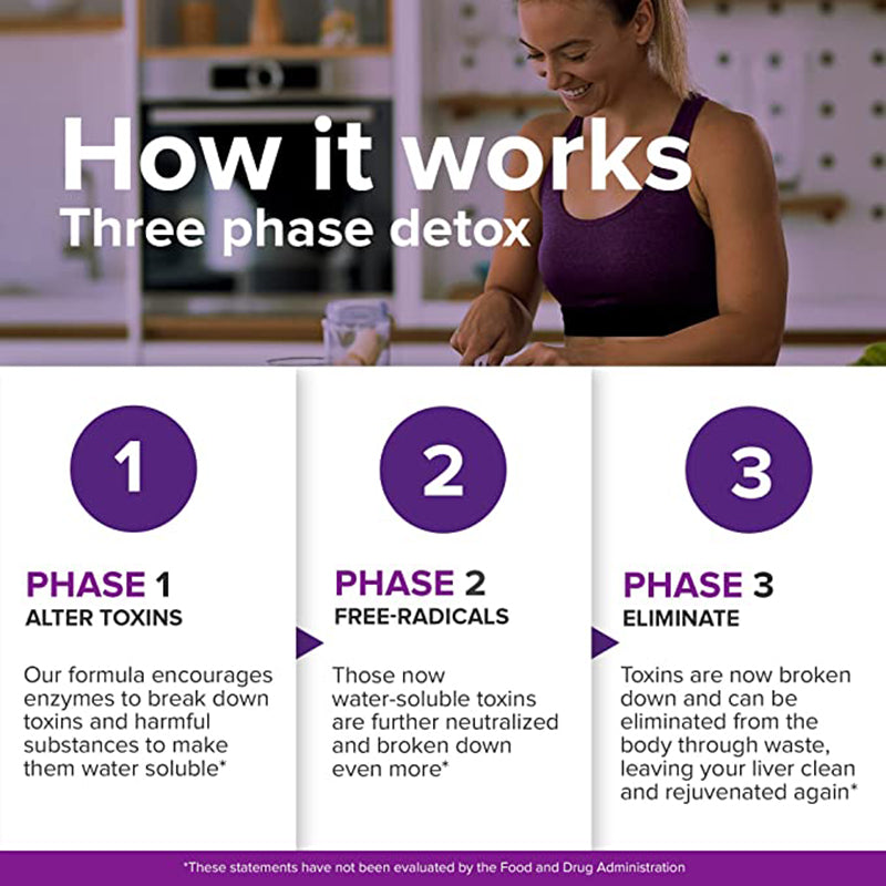 Liver Cleanse Detox Capsules