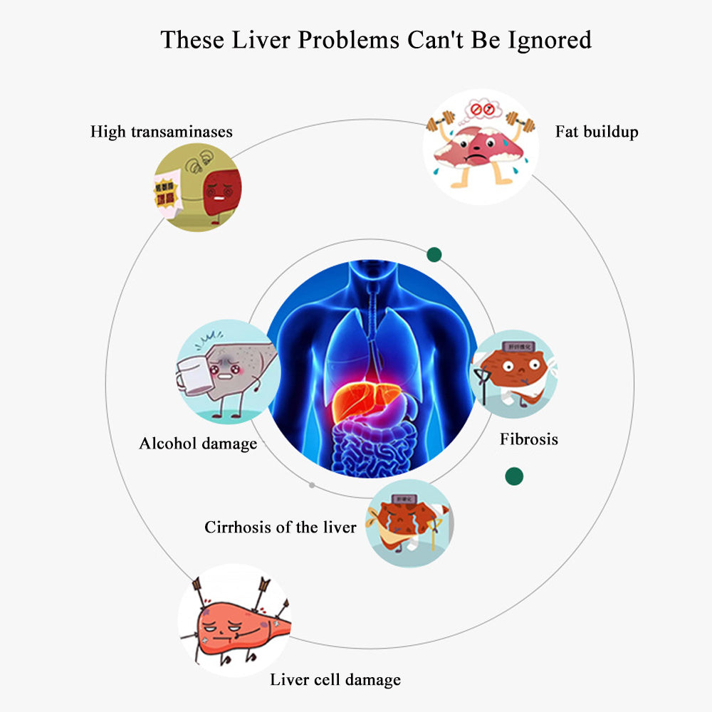 Liver Cleanse Detox Pills