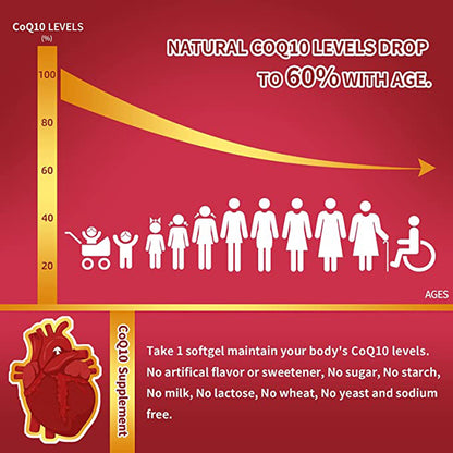 Coenzyme Q10 Protect Heart Health Capsules